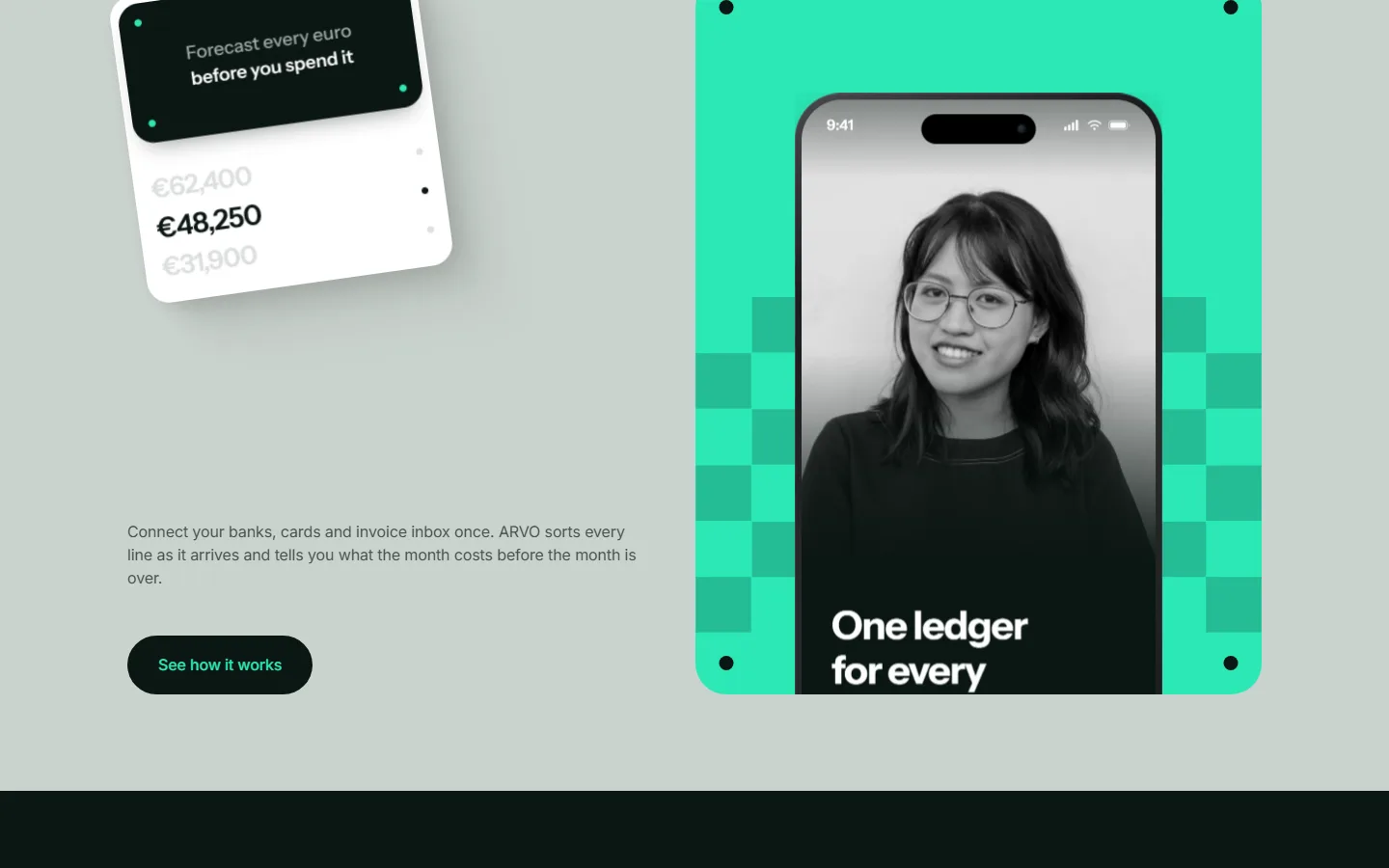 The overview block: forecast cards on the left, a phone screen of the product on a green panel on the right.