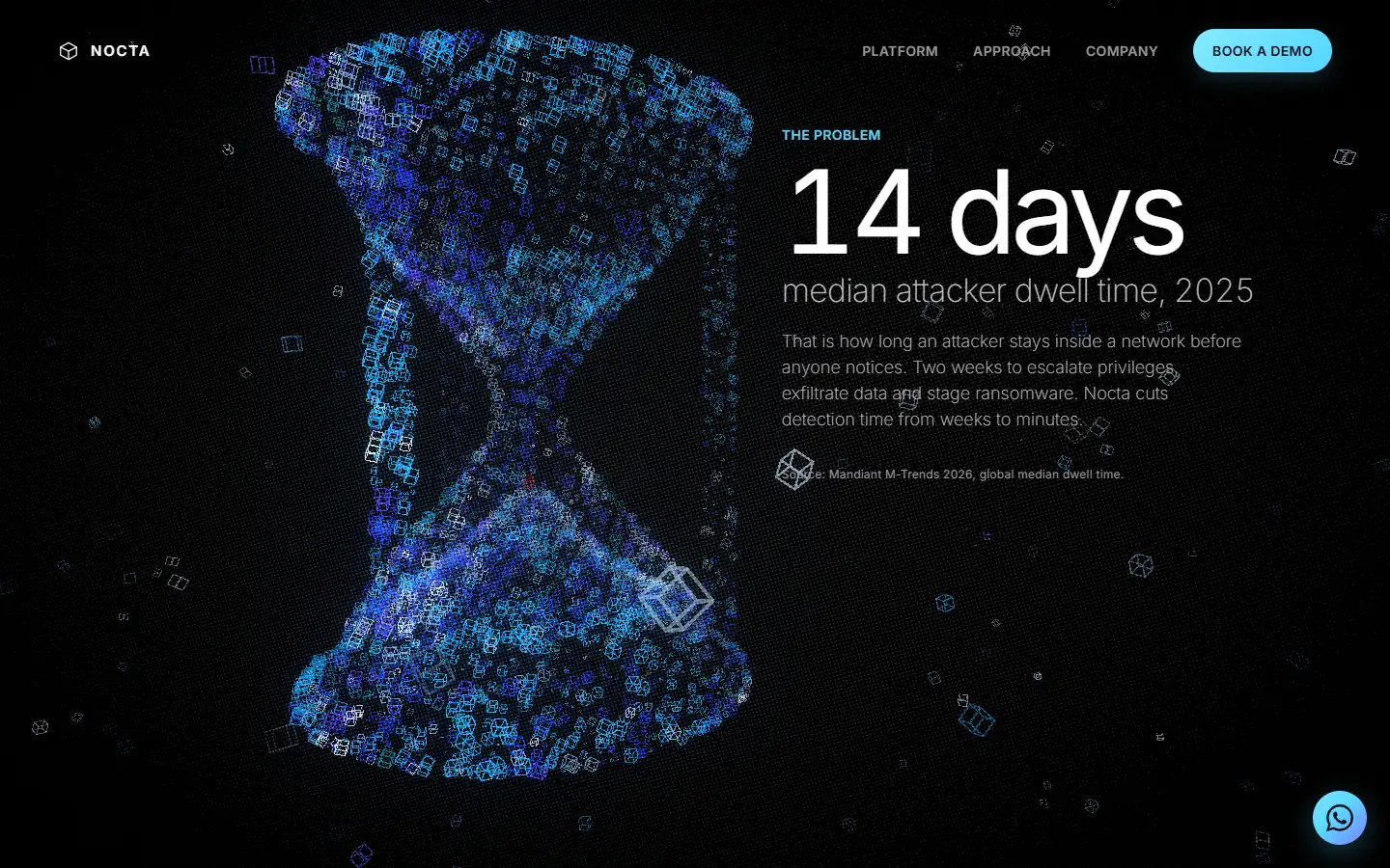 The problem screen: an hourglass of particles on the left, the figure of fourteen days and its source on the right.